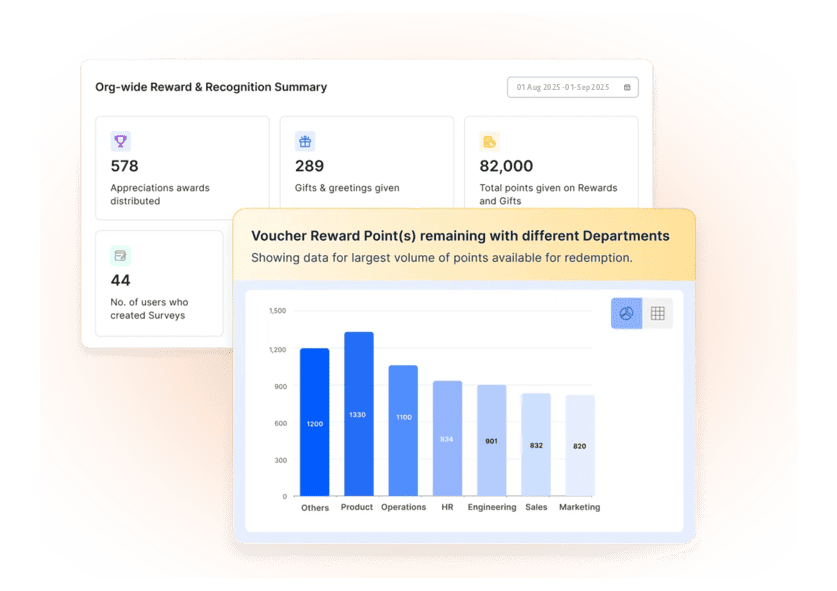 Web Development Services